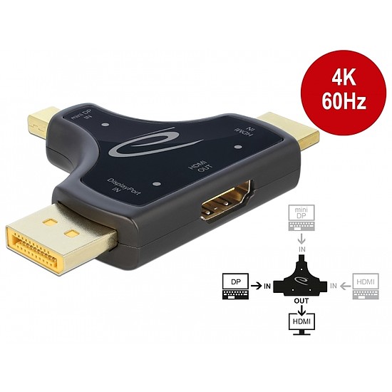 Delock 3 az 1-ben Monitor Csatlakozó HDMI / DisplayPort / mini DisplayPort bemenetbol HDMI kimenetbe (64059)