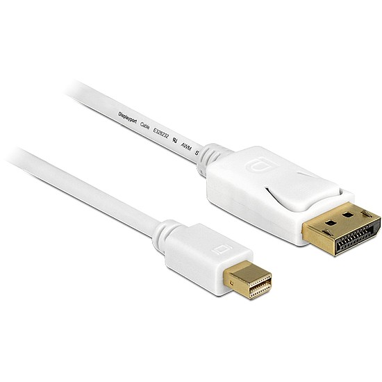 Delock Kábel mini Displayport dugó > Displayport dugó 3 m (83483)