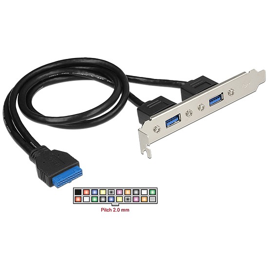 Delock Nyíláskeret, 1 x 19 tűs USB 3.0-es csatlakozóhüvely, belső > 2 x USB 3.0 A-típusú hüvely, kül (84836)