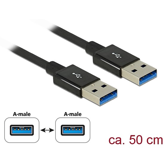 Delock SuperSpeed USB-kábel, 10 Gbps (USB 3.1 Gen 2) USB Type-A csatlakozódugóval > USB Type-A csatl (83981)