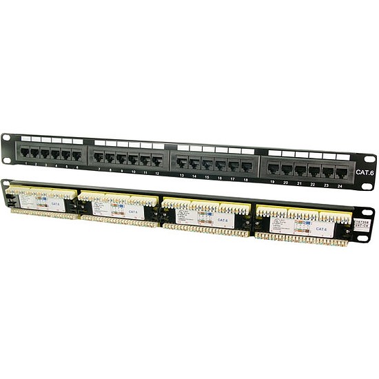 LogiLink CAT6 Patch Panel, árnykolatlan (NP0004)