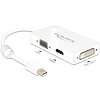 Delock Adapter mini Displayport 1.1-dugós csatlakozó > VGA / HDMI / DVI passzív fehér (62630)