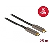 Delock Aktív optikai video kábel USB-C csatlakozóval 4K 60 Hz 25 m hosszú (84126)