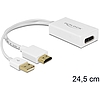 Delock HDMI-A apa > Displayport anya adapter (62496)