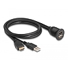 Delock HDMI-A kábel apa és A-típusú USB 2.0 apa - HDMI-A anya és A-típusú USB 2.0 anya 1m (87880)