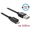 Delock Kábel, EASY-USB 2.0-s A-típusú csatlakozódugó > USB 2.0-s Micro-B típusú csatlakozódugó, 50 c (85156)