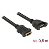 Delock Kábel, HDMI-A hüvely > HDMI-A hüvely, panelrögzítés, 4K 30 Hz 0,5 m (85465)