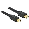 Delock Kábel mini Displayport dugó - dugó 1,5 m (83474)