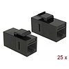 Delock Keystone modul, RJ45-aljzat > RJ45-aljzat, Cat.6 UTP, fekete 25 db.-os (86629)