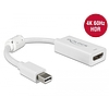 Delock Mini DisplayPort 1.4 adapter HDMI 4K 60 Hz-hez HDR funkcióval passzív fehér (63935)