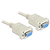 Delock soros null modem kábel, 9 pin anya / anya, 1,8 m (84077)