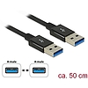 Delock SuperSpeed USB-kábel, 10 Gbps (USB 3.1 Gen 2) USB Type-A csatlakozódugóval > USB Type-A csatl (83981)