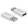 Delock USB 2.0 Adapter - A-típusú apa csatlakozó - A-típusú anya csatlakozó adat blokkoló (66530)