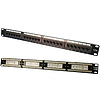 LogiLink CAT5e Patch Panel, UTP, 24-Port (NP0027)