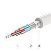 Ugreen adapter USB Type C (férfi) - HDMI (aljzat) fehér (40273)