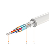 Ugreen adapter videó konverter USB Type C - HDMI / VGA fehér (MM123)